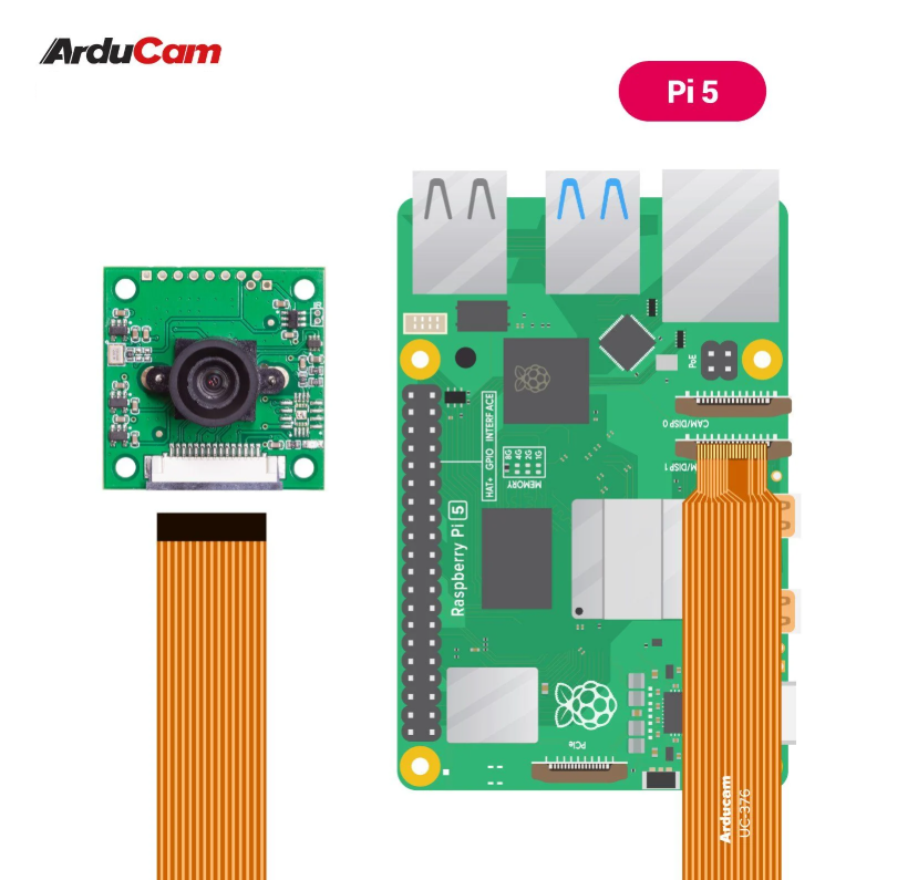 Arducam 8 MP Sony IMX219 camera module with M12 lens LS40136