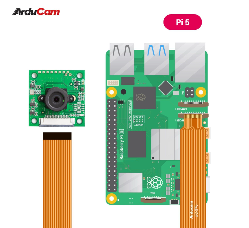 Arducam NOIR 8 MP Sony IMX219 camera module with M12 lens LS1820
