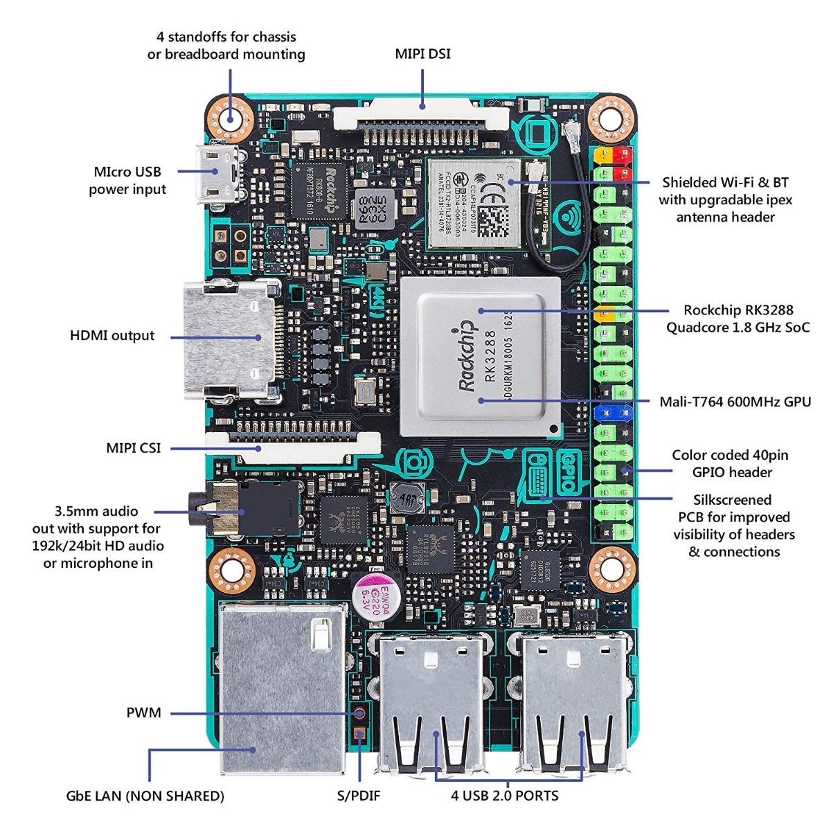 ASUS SBC Tinker board