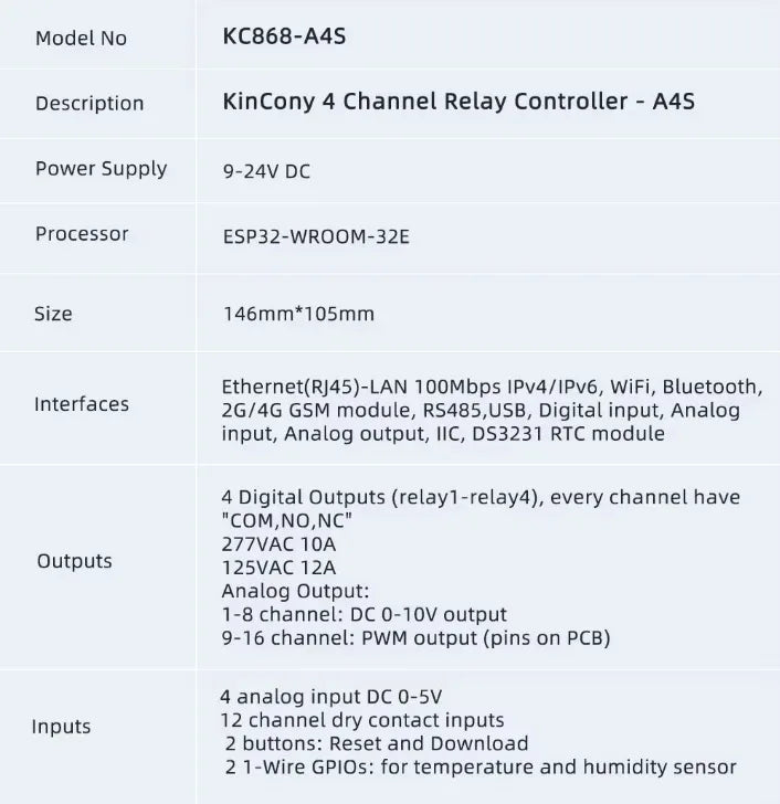 KC868-A4S Kit - Robot Pi Shop