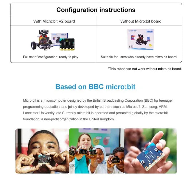 micropython tutorial — micro:bit robot documentation... Micro:Bit Smart Robot Car Bitbot – Robot Pi Shop
