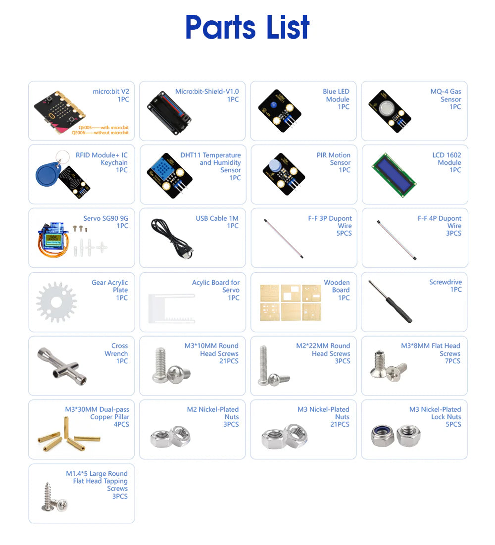 Robot Pi Shop