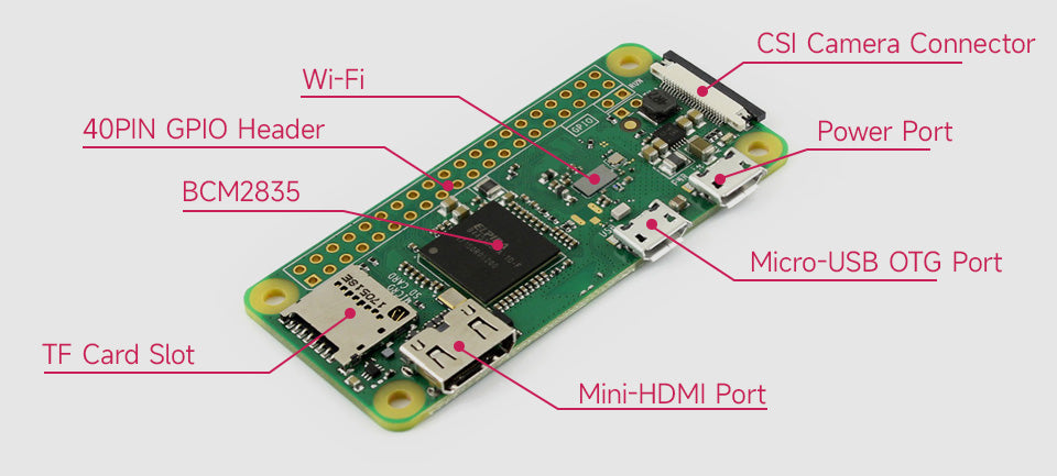 Robot Pi Shop