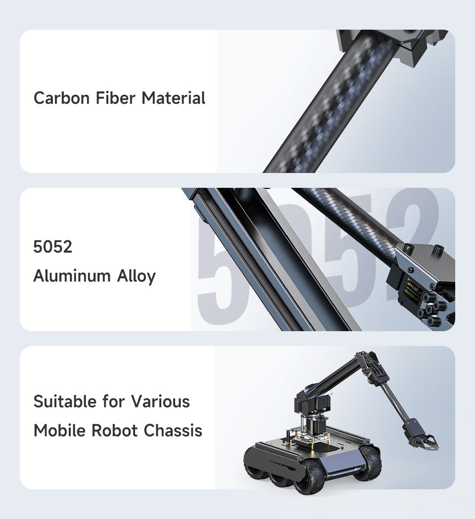 RoArm-M2-S Robotic Arm Kit
