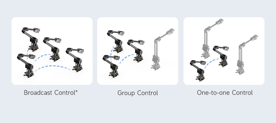 Robot Pi Shop