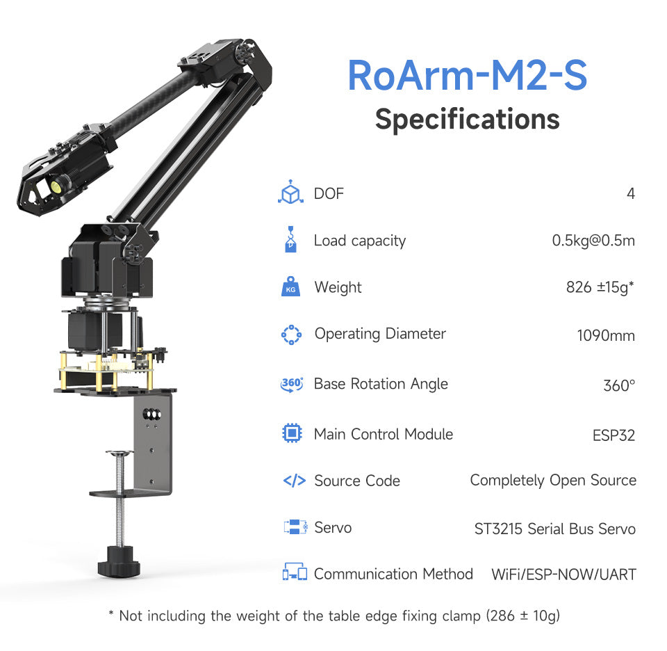 RoArm-M2-S Robotic Arm Kit