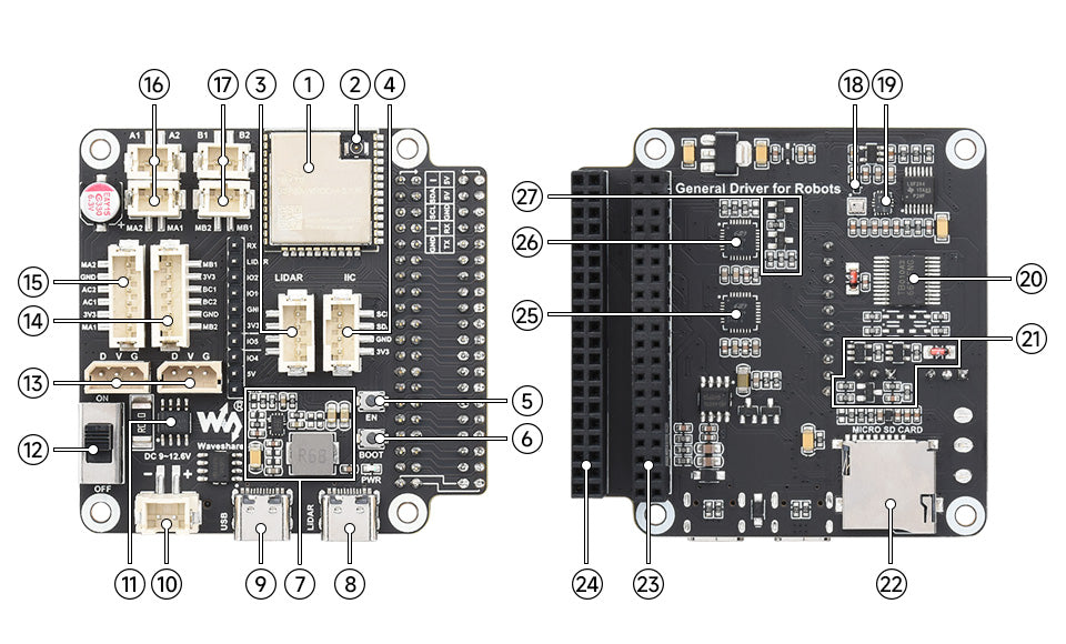 Robot Pi Shop