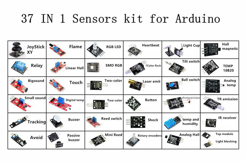 37 in 1 Sensor Modules