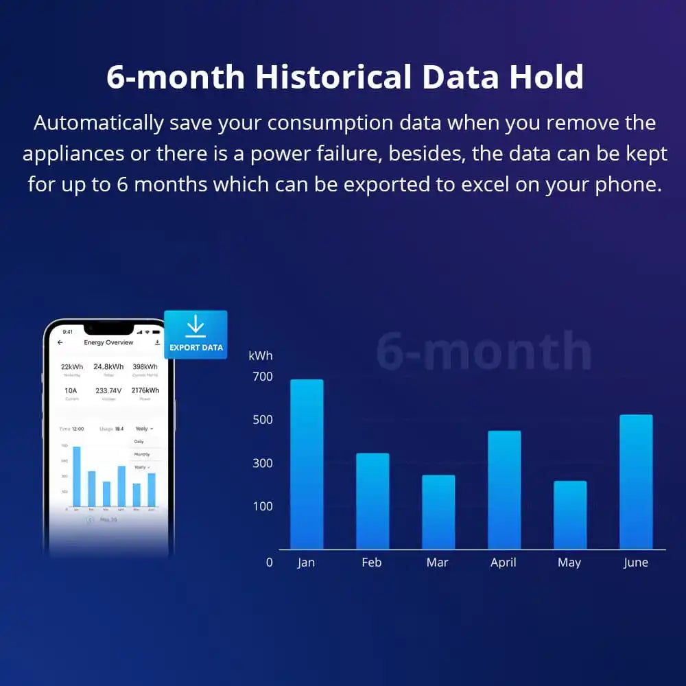 SONOFF POW Origin Smart Power Meter Switch 16A