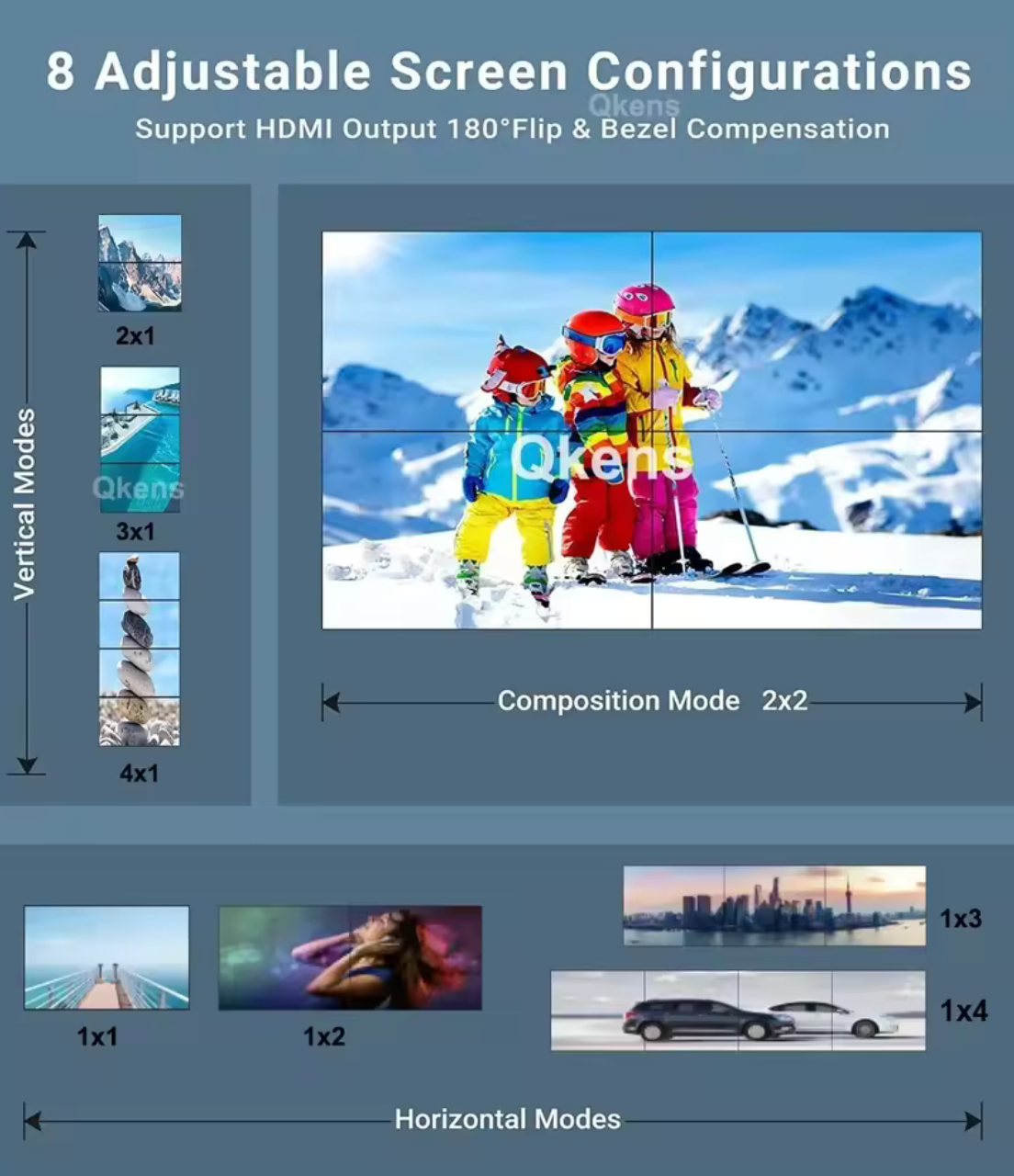 2x2 / 1x4 HDMI DVI Video Wall Controller – 1080P & 4K Input