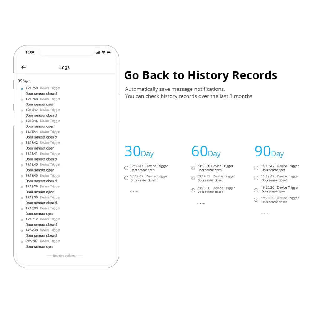 Sonoff Wi-Fi Door/Window Sensor DW2