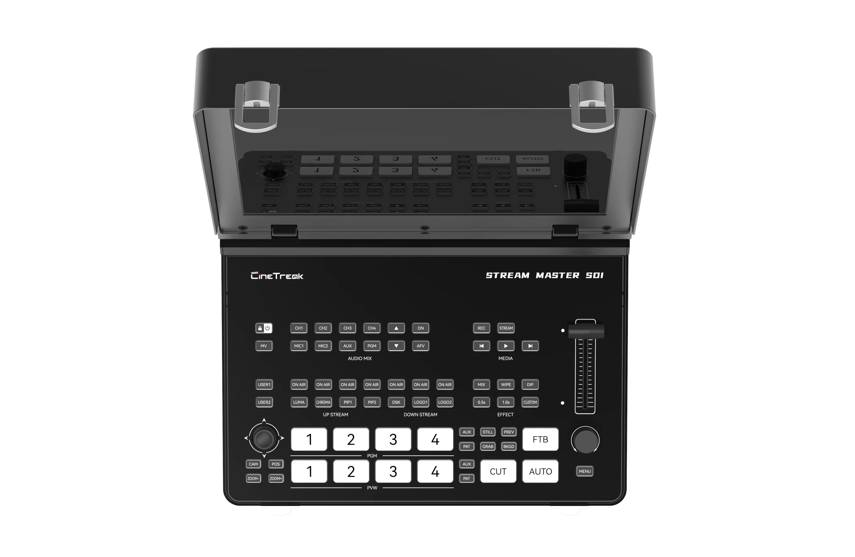 Stream Master SDI - Robot Pi Shop