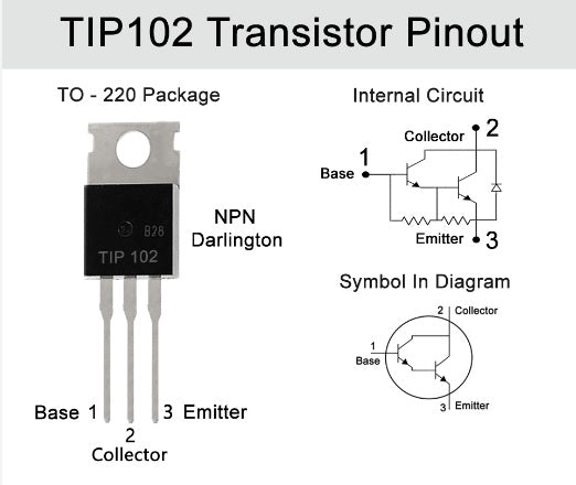 Robot Pi Shop