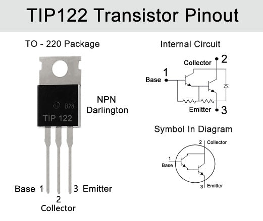 Robot Pi Shop