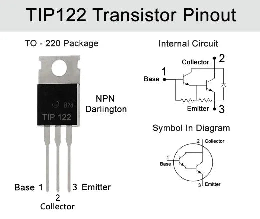 TIP122 - Robot Pi Shop