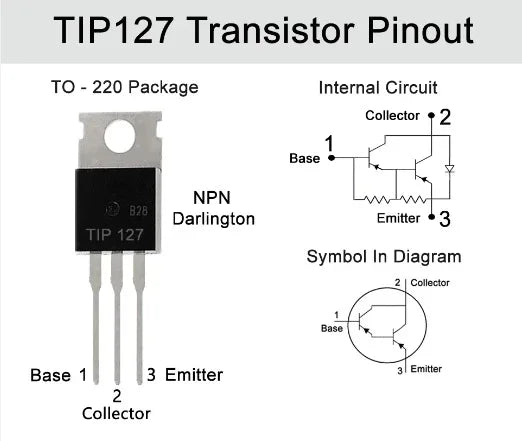 TIP127 - Robot Pi Shop
