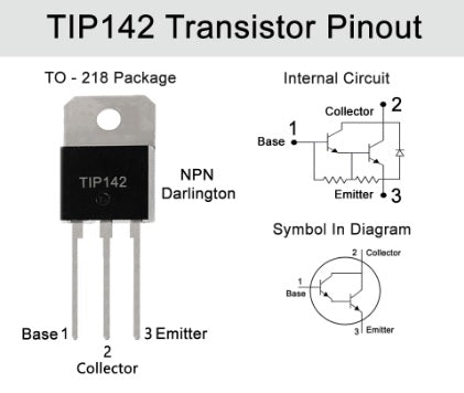 Robot Pi Shop