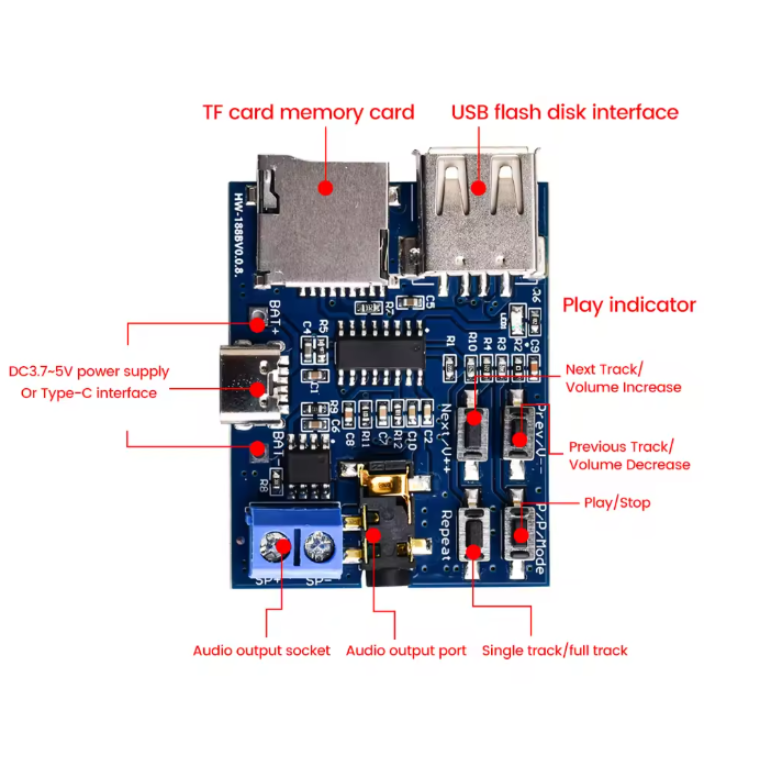 GPD2846A TF Card U Disk MP3 Format Decoder Board Module