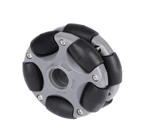 58mm Omni/universal Wheel