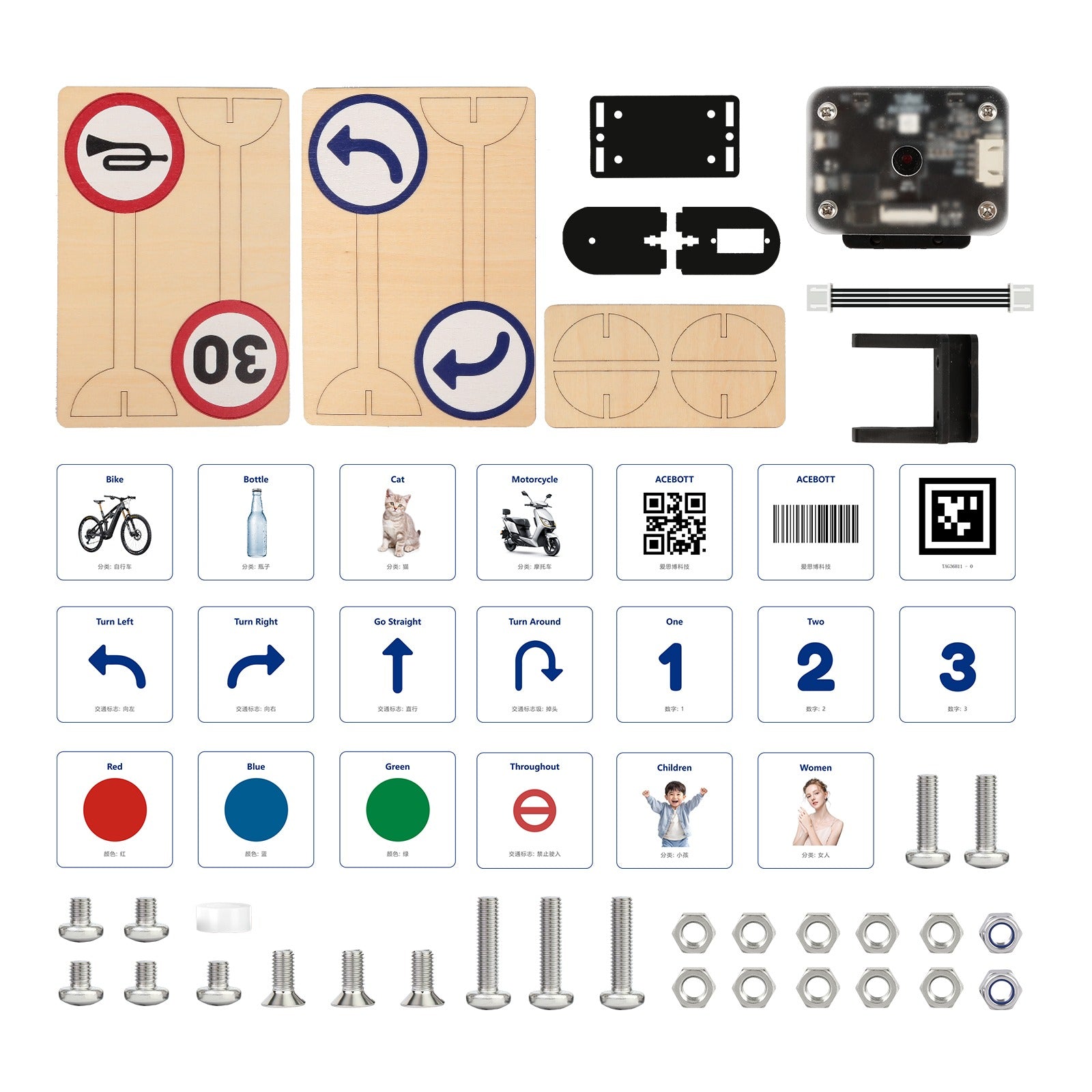 Robot Pi Shop