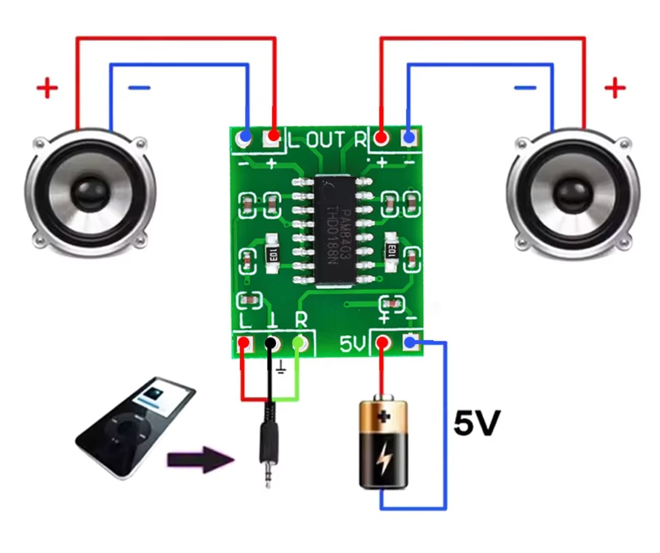 PAM8403 Super Mini Digital Amplifier Board