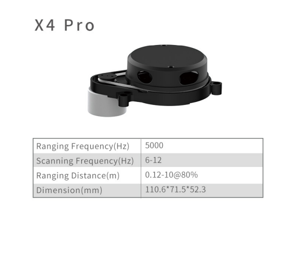 YDLIDAR X4PRO