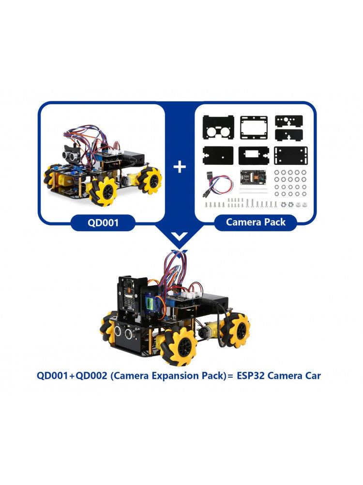 Robot Pi Shop