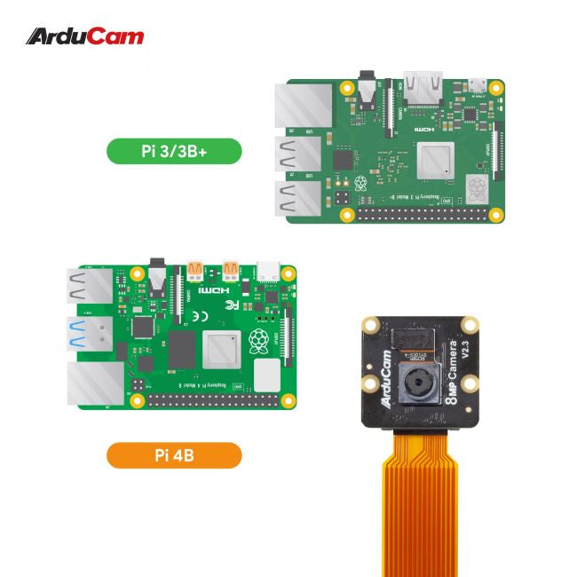 Arducam 8MP IMX219 Night Vision Camera