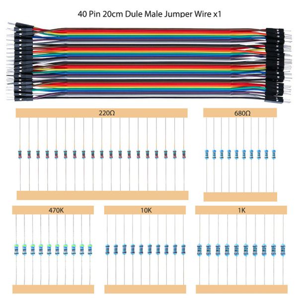 Beginner - Basic Kit