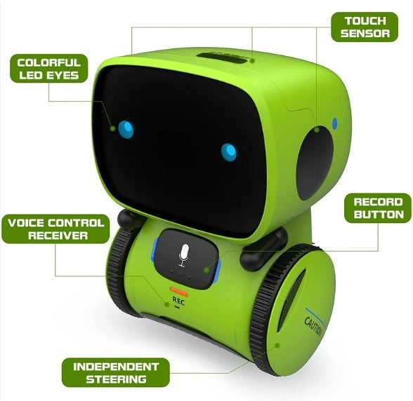 Robot Intelligent Programming