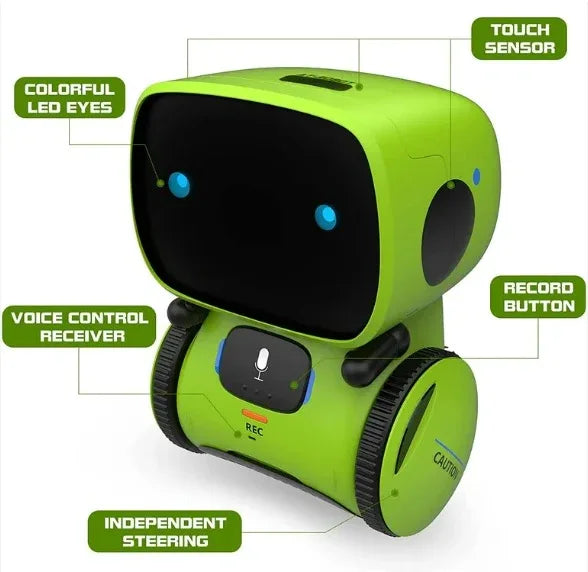 Robot Intelligent Programming - Robot Pi Shop