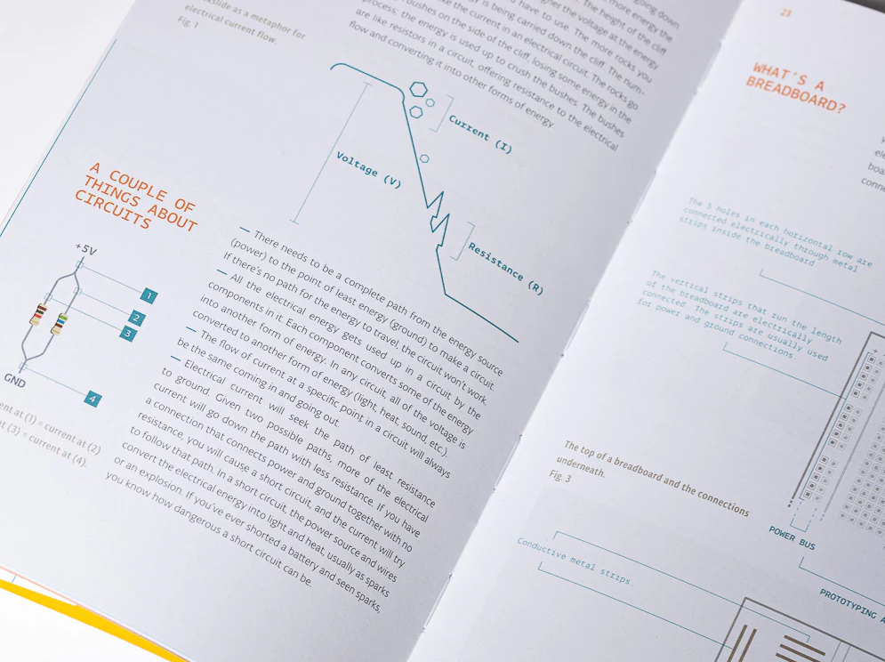 Arduino Starter Kit - English
