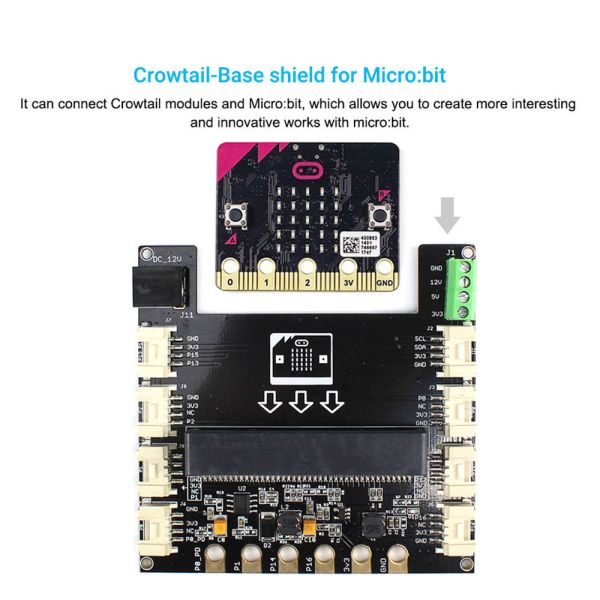 Robot Pi Shop