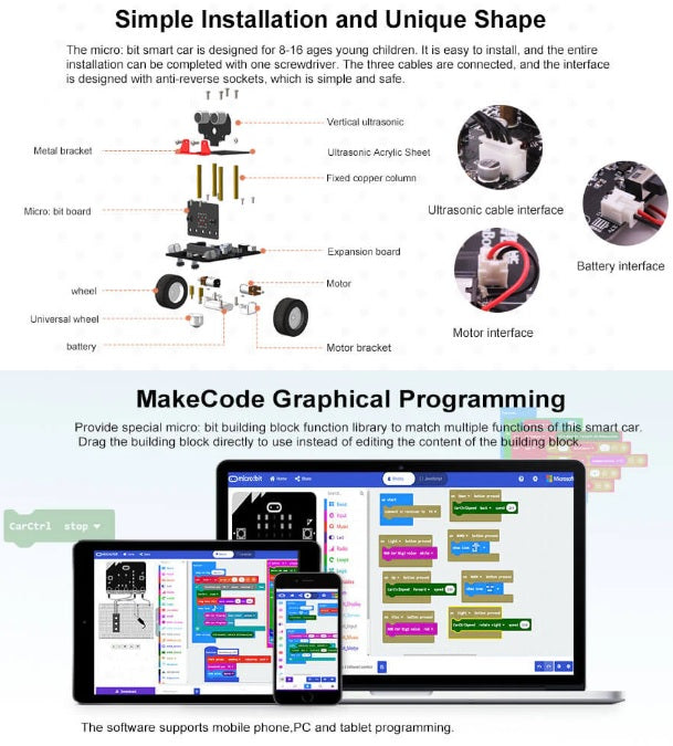 Robot Pi Shop