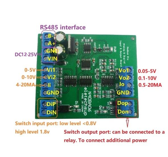 Din Rail DC 12V 8CH Analog Digital Input Output Devices