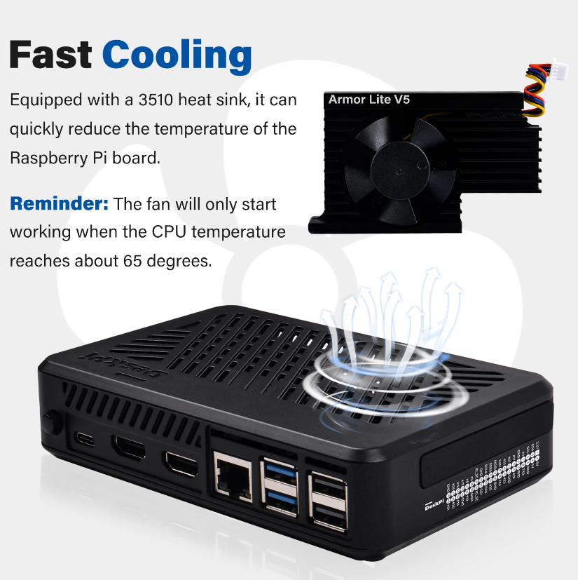 DeskPi Lite for Raspberry Pi 5