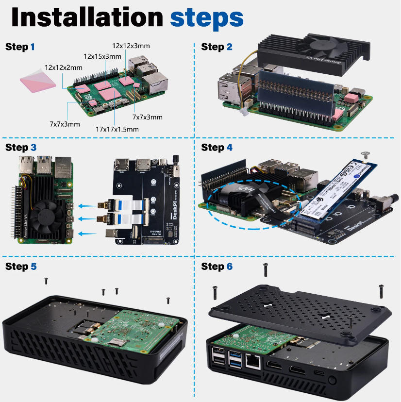 DeskPi Lite for Raspberry Pi 5