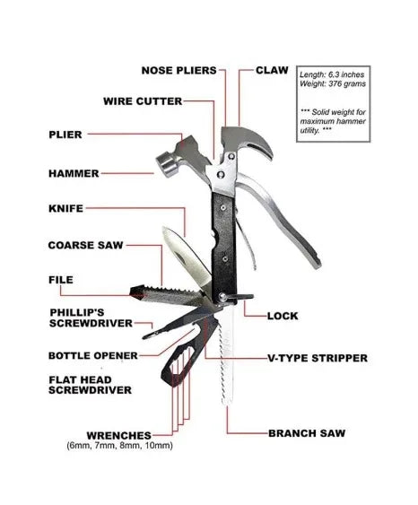 TAC TOOL Stainless Steel 18-in-1 Multitool - Robot Pi Shop