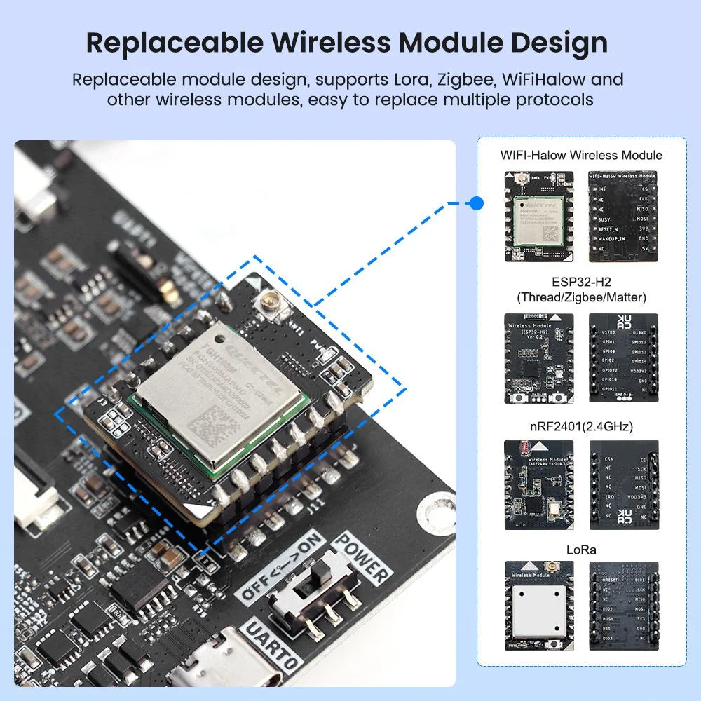 CrowPanel Advanced 5″ ESP32-P4 HMI AI Display – 800×480 IPS Touchscreen, WiFi 6