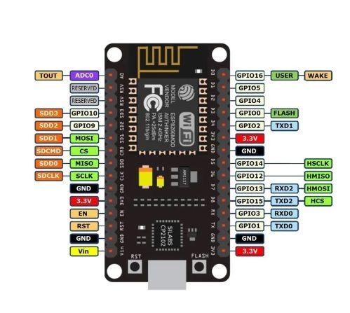 ESP8266 NodeMcu 30 pins Development board - Robot Pi Shop