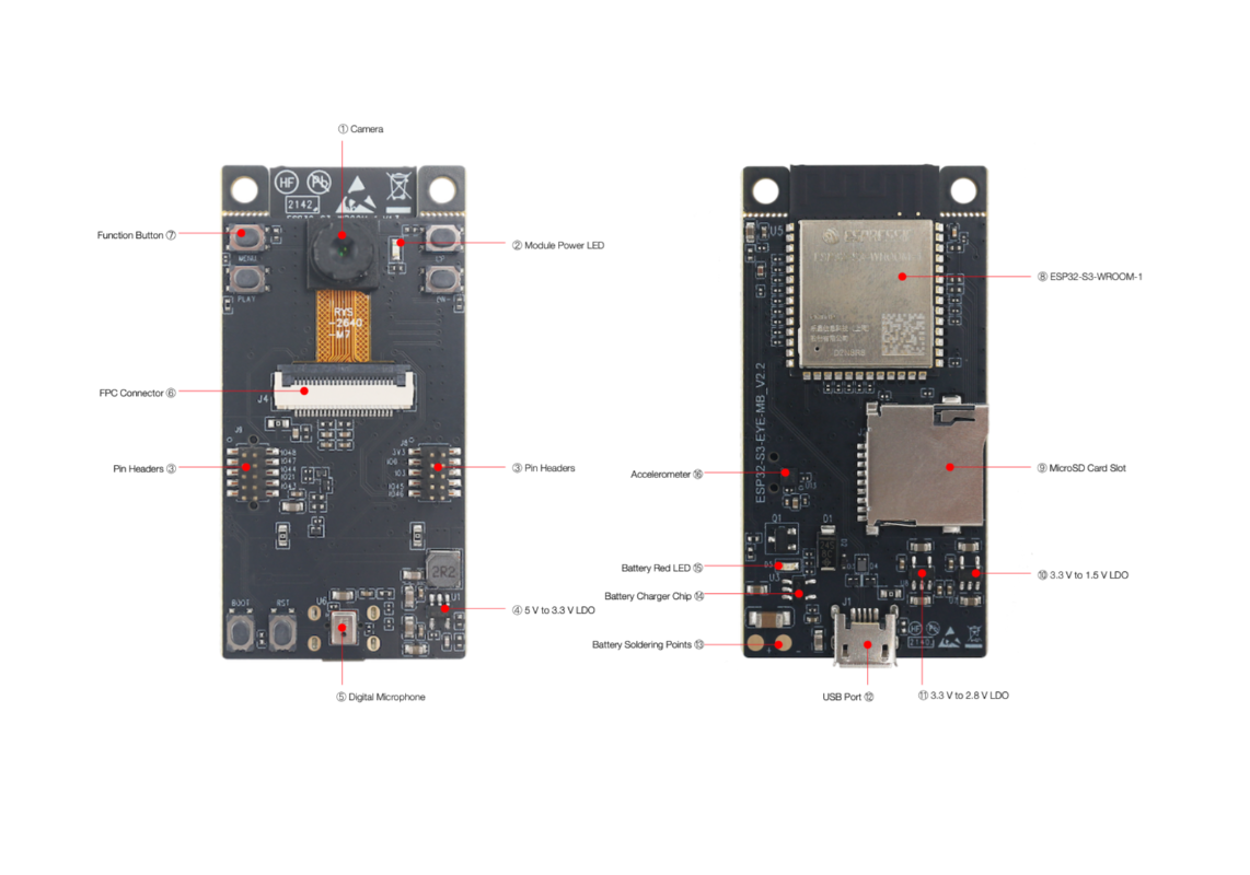 ESP32-S3-EYE Development Board
