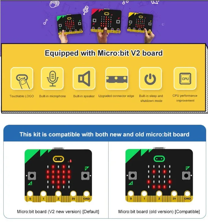 Bitbot Mini Bit Micro:Bit Smart Robot Car Bitbot – Robot Pi Shop