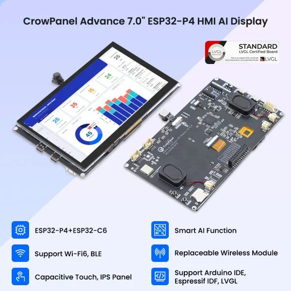 CrowPanel Advanced 7″ ESP32-P4 AI HMI Touch Display – 1024×600 IPS
