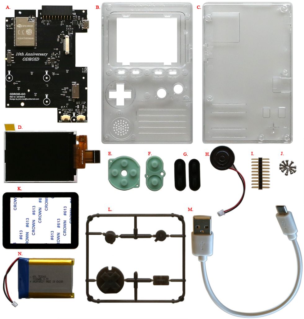 Robot Pi Shop