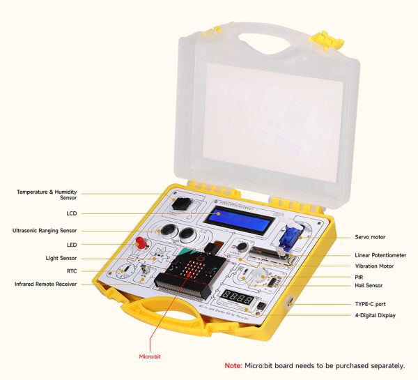 All-in-one Starter Kit for Micro:bit