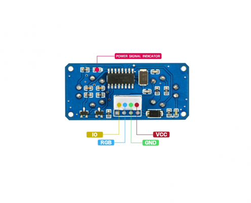 Robot Pi Shop