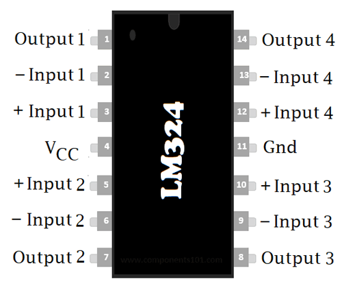 Robot Pi Shop