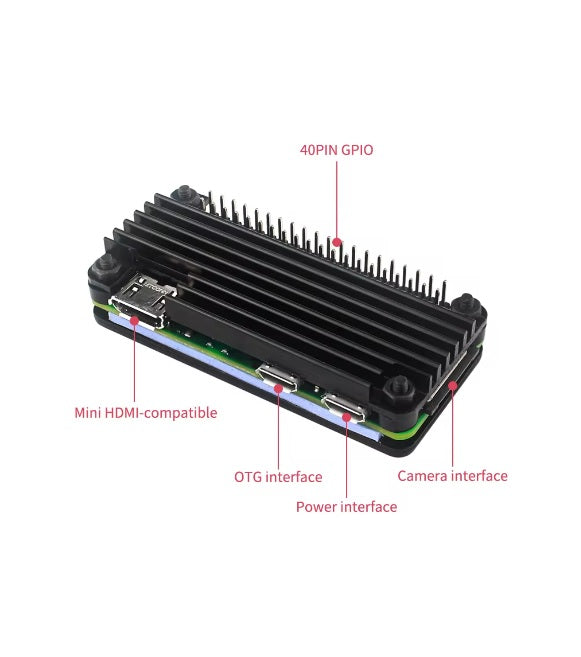 Aluminum Case for Raspberry Pi Zero 2 W