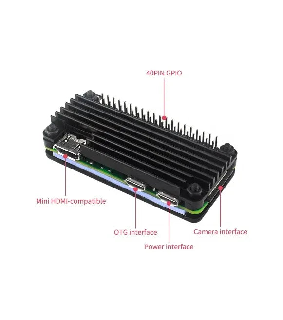 Aluminum Case for Raspberry Pi Zero 2 W - Robot Pi Shop