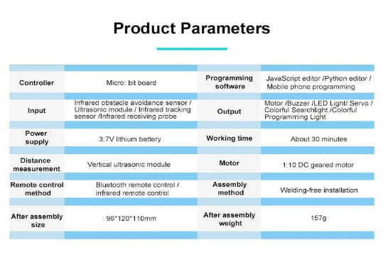 Micro:Bit Smart Robot Car Bitbot